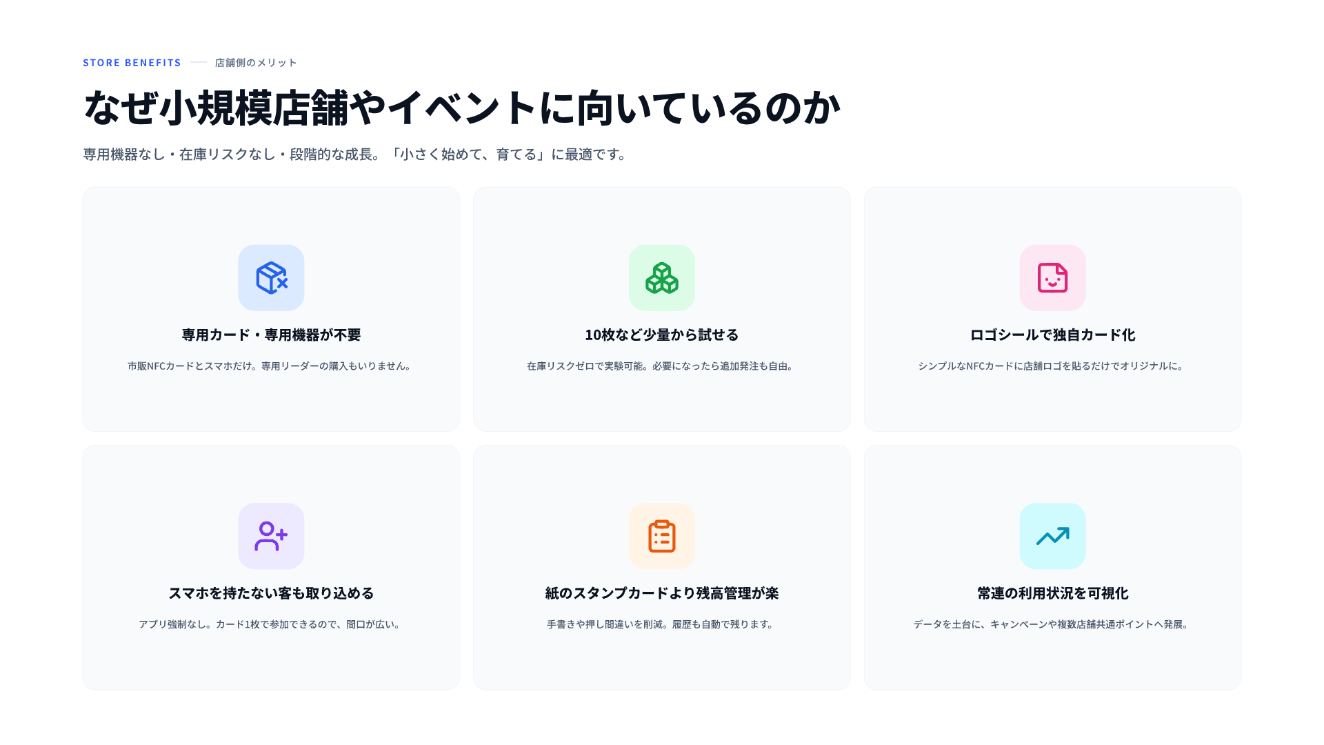 NFCポイントサービス紹介 11
